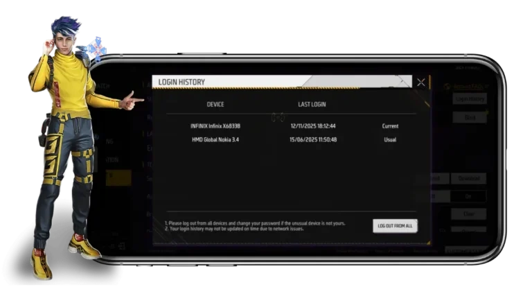 Multiple Testing Environments