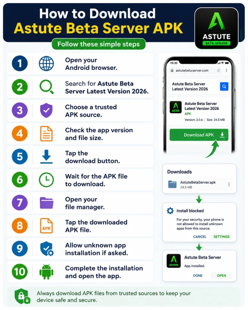 How to Download Astute Beta Server APK