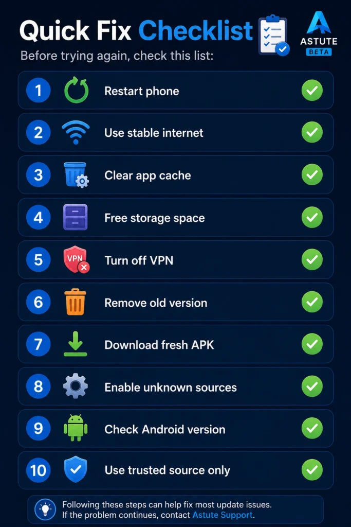 Quick Fix Checklist