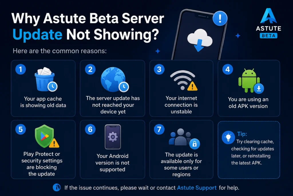 Why Astute Beta Server update not showing