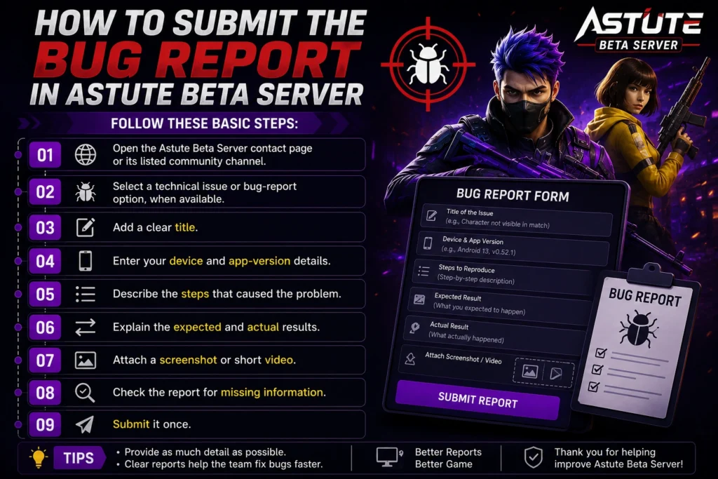 How to Submit the Report bugs in Astute Beta Server