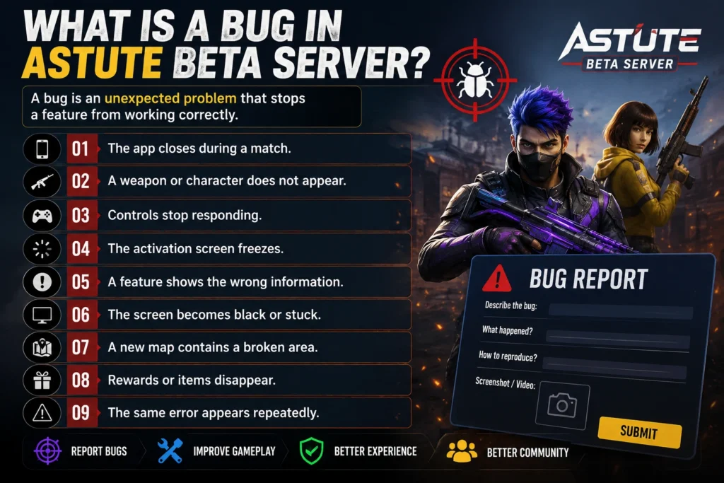 What Is a Bug in Astute Beta Server?